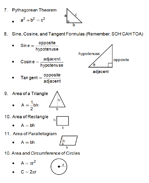 Top 10 Mathematical Formulas You Should Know